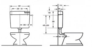 rezervor Smart-2